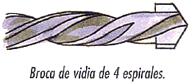 broca